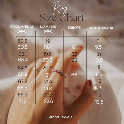 size guide cartier